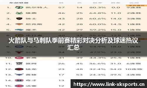 火箭队与马刺队季前赛精彩对决分析及球迷热议汇总